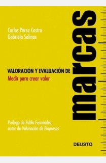 VALORACIÓN Y EVALUACIÓN DE MARCAS