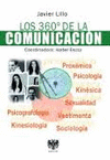LOS 360º DE LA COMUNICACIÓN