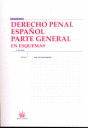 DERECHO PENAL ESPAÑOL PARTE GENERAL EN ESQUEMAS